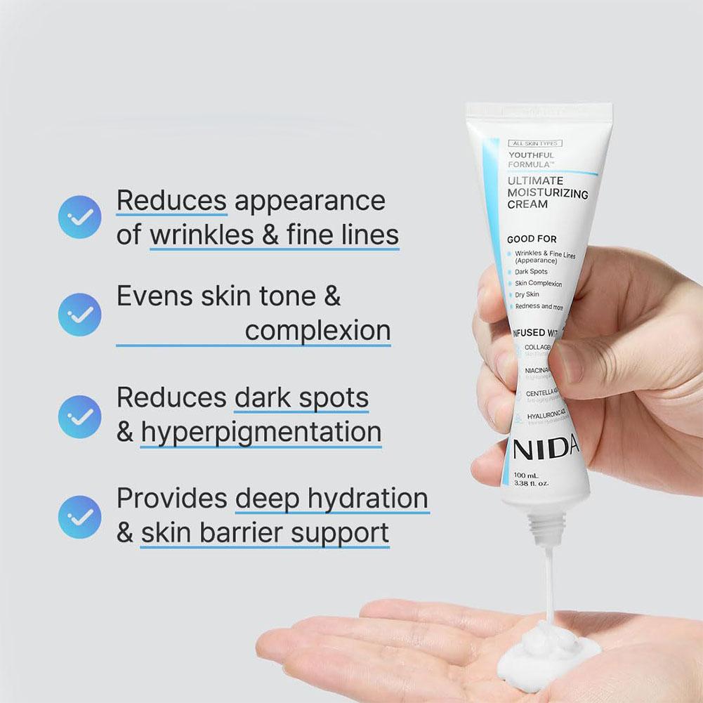 ครีมบำรุงผิวหน้าสูตรเข้มข้นจาก - Skincare Retinol บทวิจารณ์และราคา