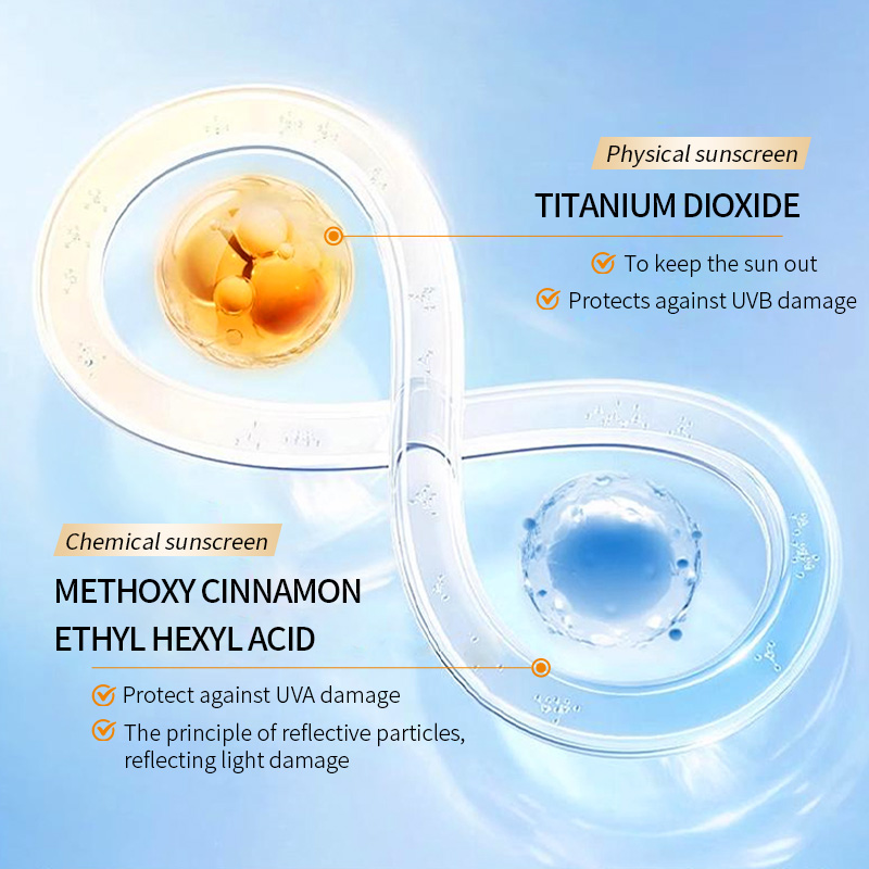 เมอร์ซิเลน ครีมกันแดดสำหรับผิว - Spf 50 Sunscreen บทวิจารณ์และราคา